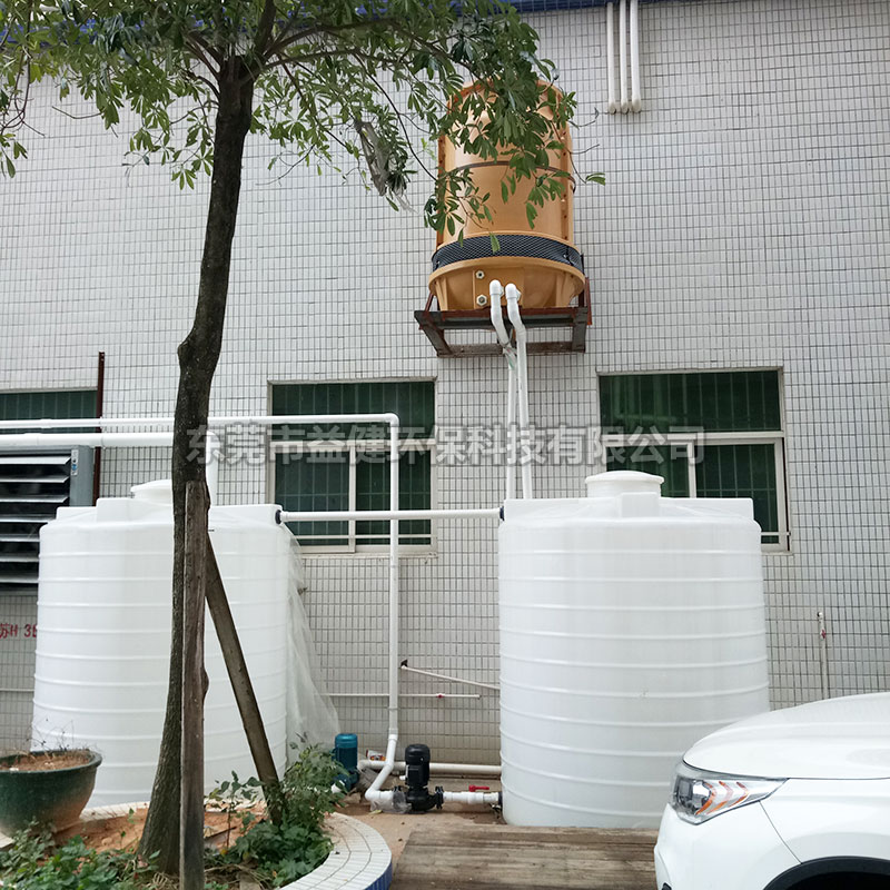 通風環(huán)保工程